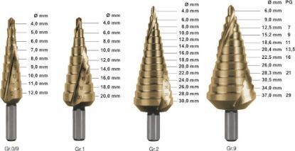 Afbeeldingen van ROTEC Trappenboor HSS +TiN Nr.0 9 4-12MM 