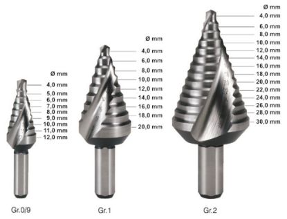 Afbeeldingen van ROTEC Trappenboor HSS (2MM) Nr.0 9 4-12MM
