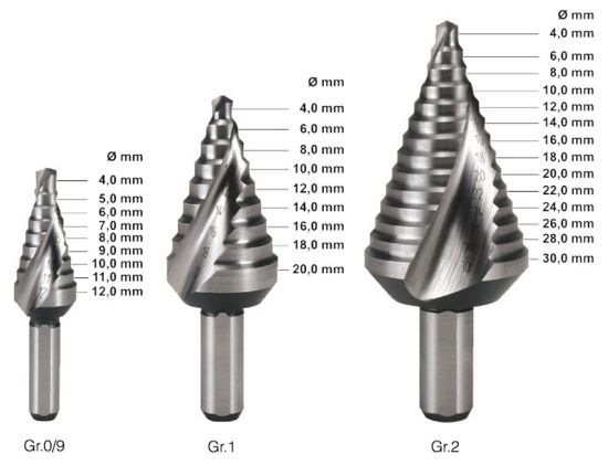Afbeeldingen van ROTEC Trappenboor HSS (2MM) Nr.2 4-30MM