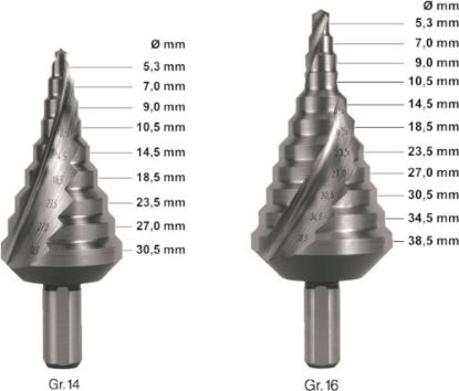 Afbeeldingen van ROTEC Trappenboor HSS MF (kernm.) Nr.14 5,3-30,5MM 