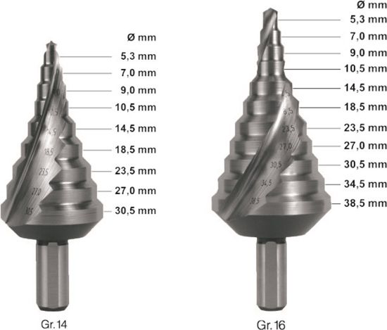 Afbeeldingen van ROTEC Trappenboor HSS MF (kernm.) Nr.14 5,3-30,5MM 