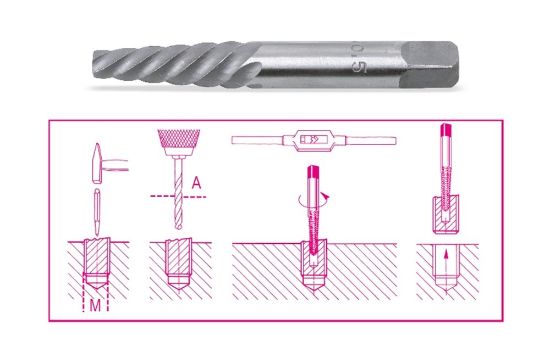 Afbeeldingen van BETA Tapeinduithaler 1430/4