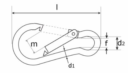 Afbeeldingen van DX Karabijnhaak A-kwaliteit C-DIN 5299 VZ