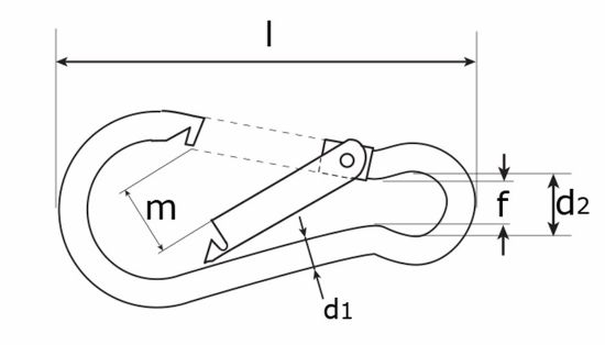 Afbeeldingen van DX Karabijnhaak A-kwaliteit C-DIN 5299 VZ
