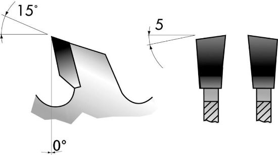 Afbeeldingen van FORUM Cirkelzaagblad HW accu 160X1,8X16MM Z36SW