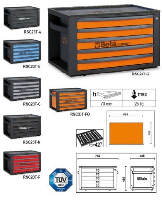 Afbeeldingen van BETA Gereedschapskist blauw RSC23T-B 5 laden