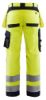 Afbeeldingen van BLÅKLÄDER Werkbroek Multinorm Inherent 1589 High Vis geel/marineblauw C146