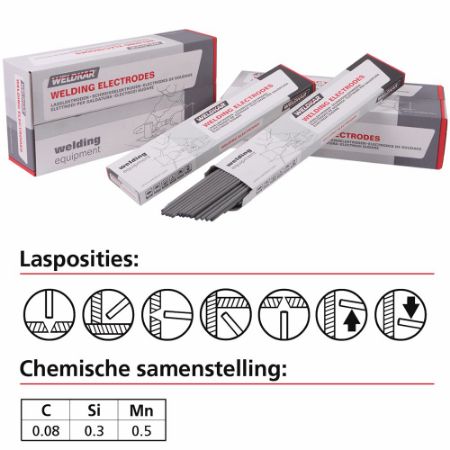 Afbeelding voor categorie Laselektroden