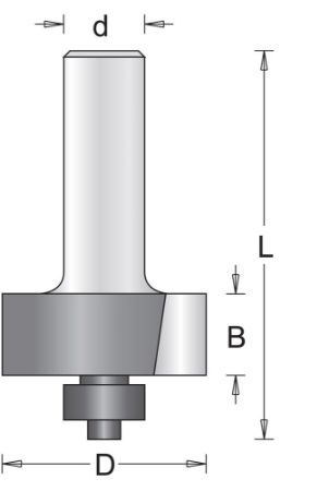 Afbeelding voor categorie Sponningfrezen
