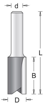 Afbeeldingen van Groefrrees S12MM 14X25/66MM
