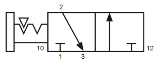 Afbeeldingen van 3/2 Handschuifventiel G⅛" BI