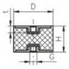 Afbeeldingen van Trillingsdemper C 15X15 M4 BI/BI
