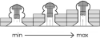 Afbeeldingen van Popnagel Q-Multigrip ALU/staal verzonkenkop 4,0X12MM klembereik 2,8-7,9MM