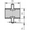 Afbeeldingen van Trillingdemper A 25X20 M6X18MM BU/BU