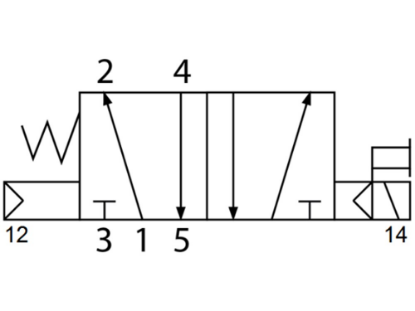 Afbeeldingen van Schotdoorvoer PIF 4MM COM