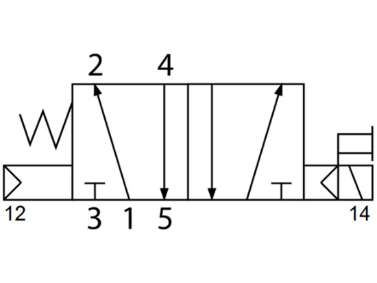 Afbeeldingen van Schotdoorvoer PIF 4MM COM