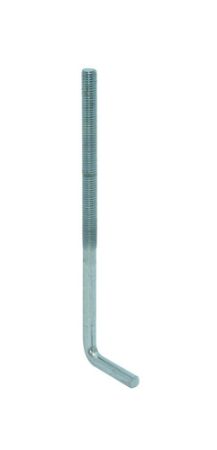 Afbeelding voor categorie Muurplaatankers