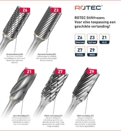 Afbeeldingen van ROTEC Stiftfrees HM model GZ