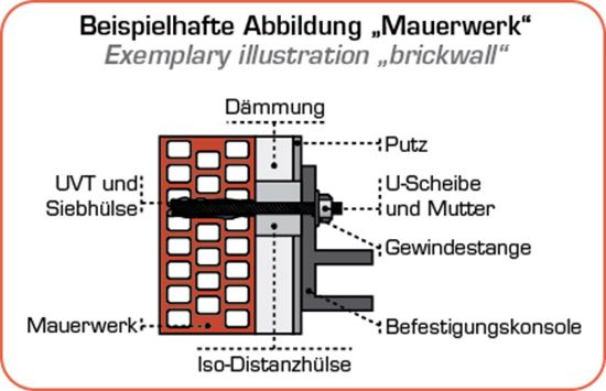 Afbeeldingen van ROTEC Isolatiedoorvoerboor BimCo 50MM
