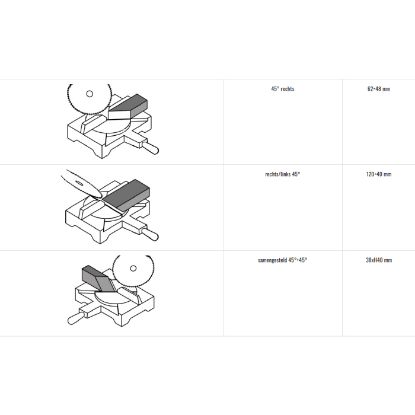 Afbeeldingen van Femi Jobline TR077 Afkort verstekzaag met boventafel 1200W 230V