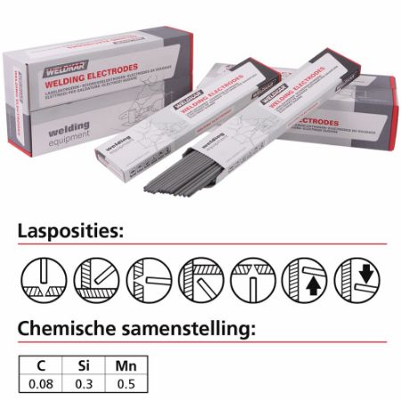 Afbeelding voor categorie Laselektroden